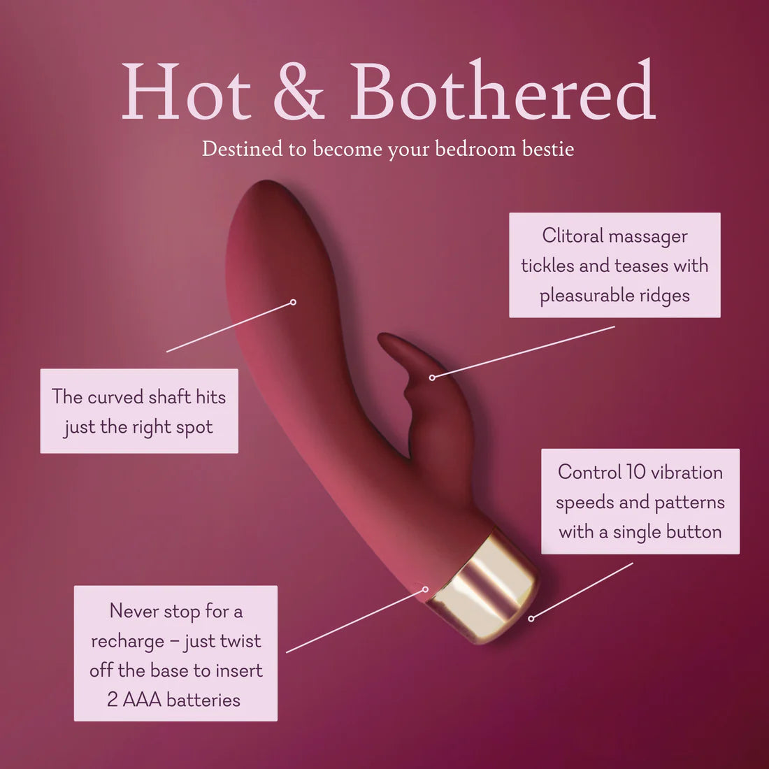 Hot & bothered