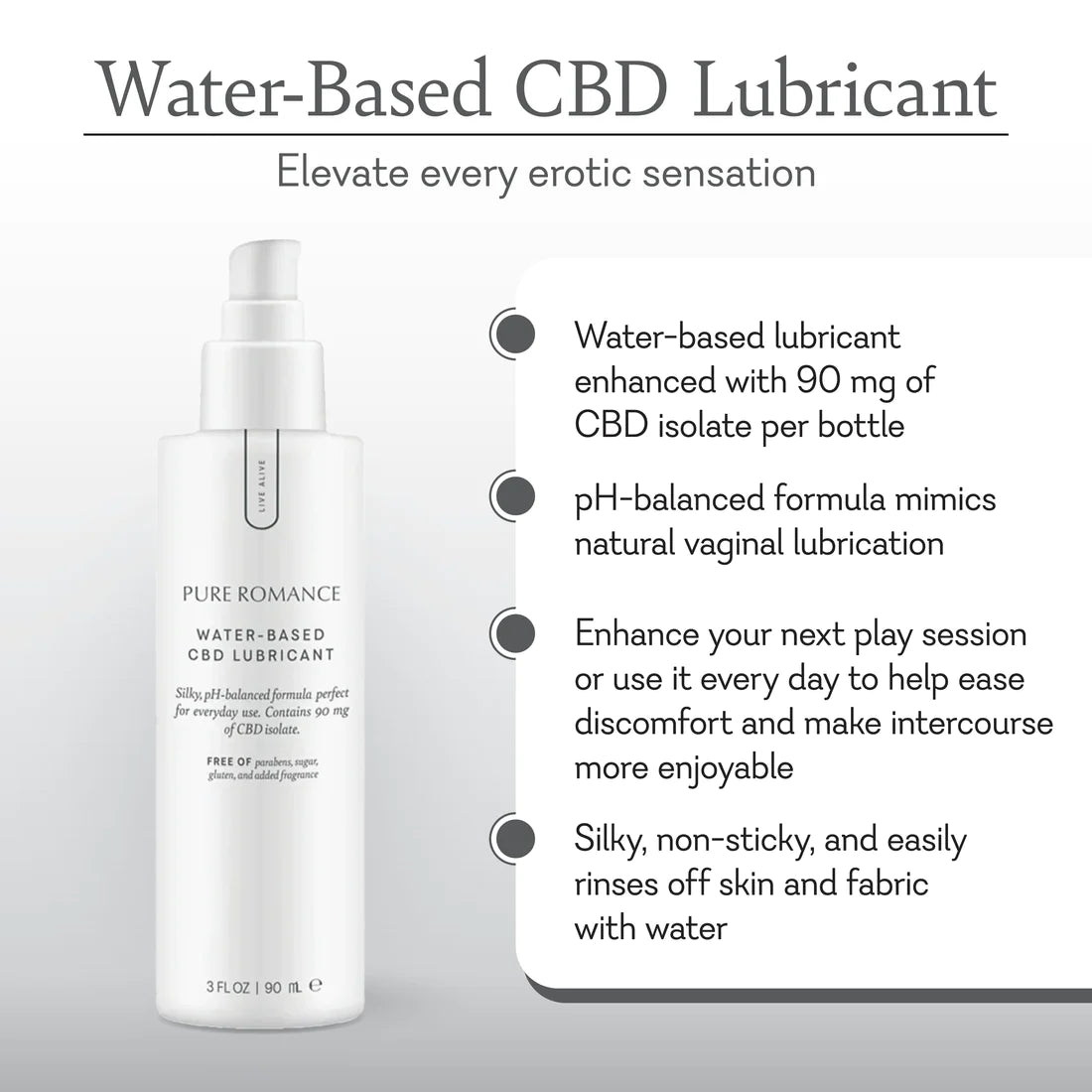 Water based lube