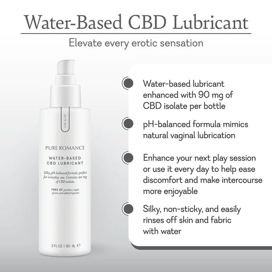 Water based lube