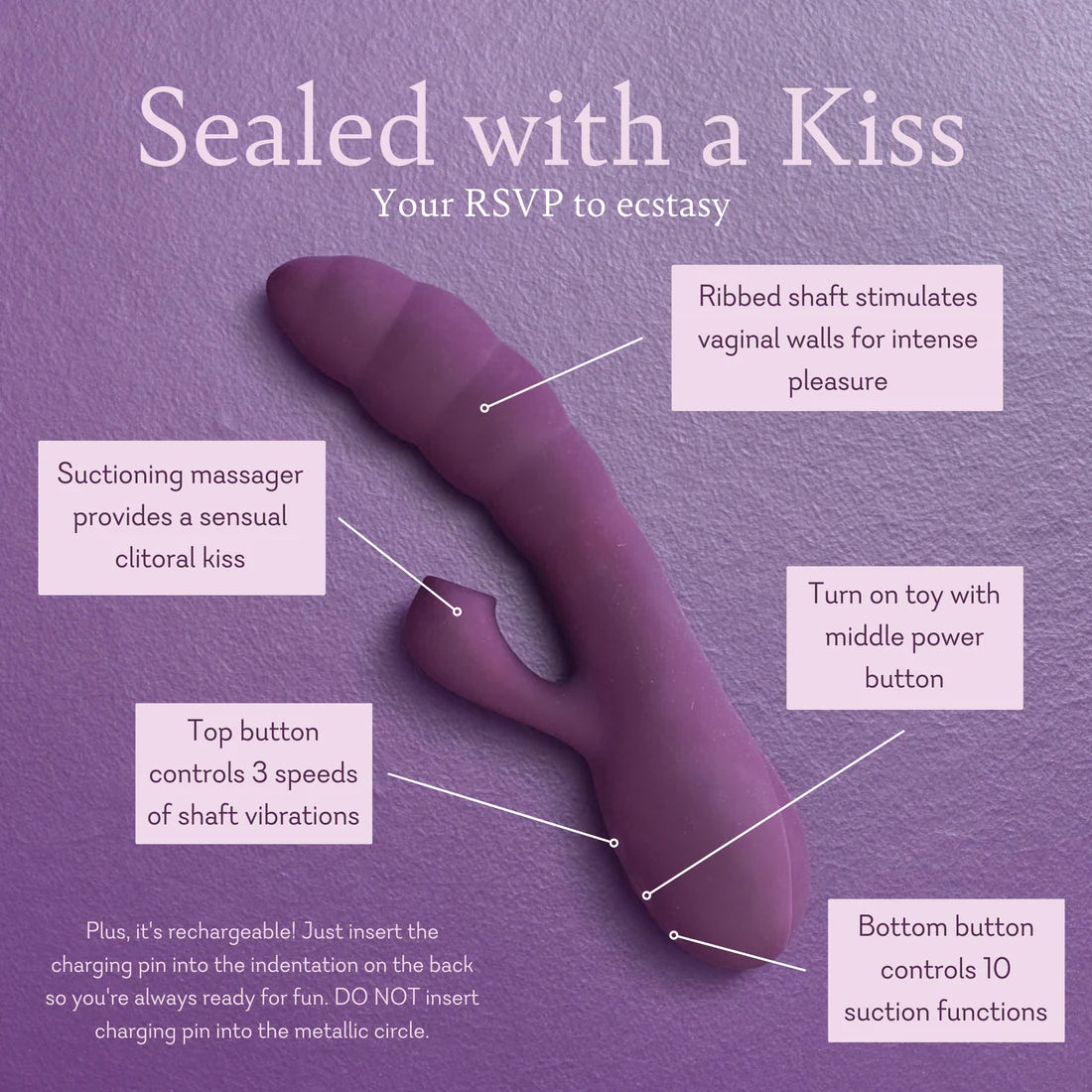 Sealed with Kiss