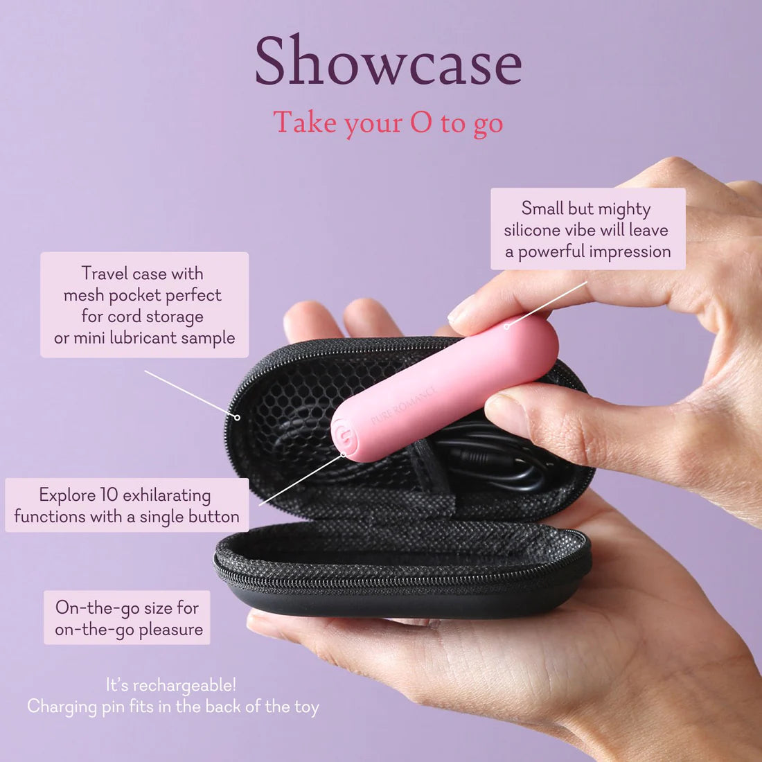 ShowCase